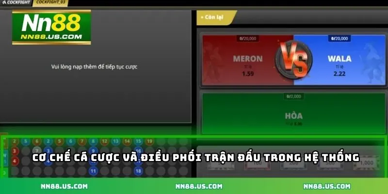 Cơ chế cá cược và điều phối trận đấu trong hệ thống Sv388