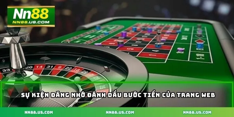 Những sự kiện đáng nhớ đánh dấu bước tiến của trang web