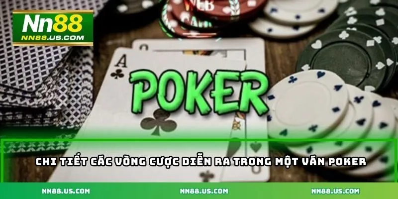 Chi tiết các vòng cược diễn ra trong một ván poker NN88